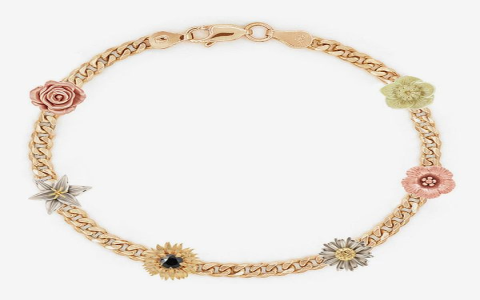Best Black Owned Jewelry Brands: Where to Find Unique and Stylish Pieces Now
