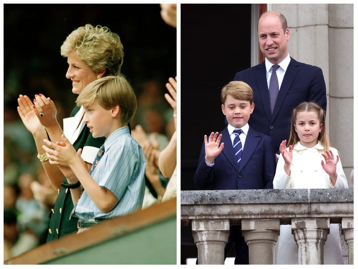 Young Prince Williams Life: School, Friends, and Royal Life