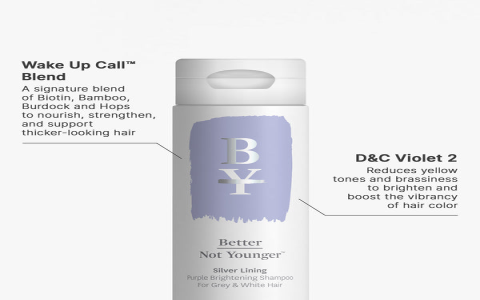 Shampoo for gray hair that really works? Get shiny silver locks today!