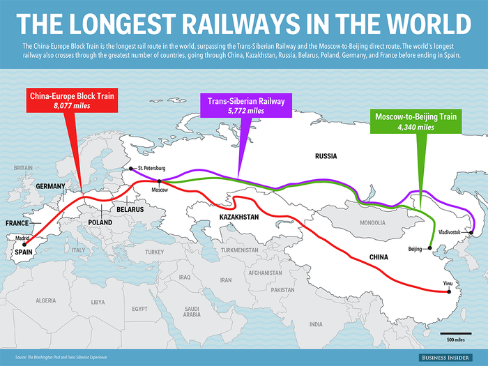Longest Train in the World: Where Is It and How Long Is the Route?