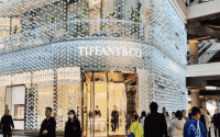 tiffany china market share explained simply understand its current position