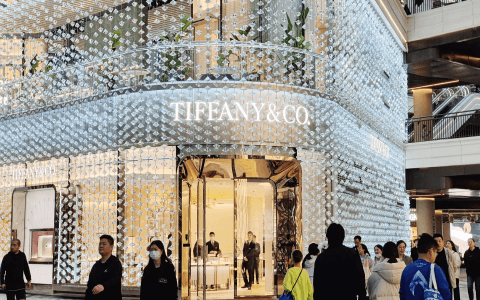 tiffany china market share explained simply understand its current position