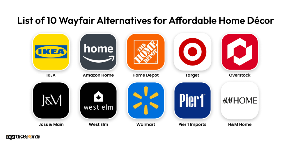 Sites Similar to Wayfair: Where Else Can You Find Affordable Home Goods?