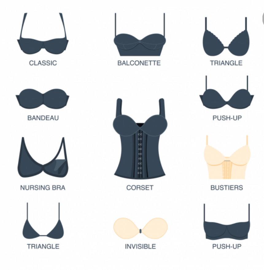 Choosing the Right Bras for Women: A Simple How-To