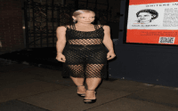 Celebrity Thong Wear: Hot Trends and Where to Find Them