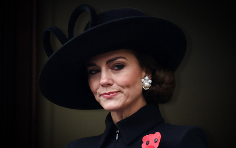 Kate Middleton Health Update: Everything You Need to Know About Her Current Situation!