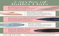 Ballet flats with ankle strap: how to find the perfect pair and style them right
