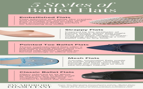 Ballet flats with ankle strap: how to find the perfect pair and style them right