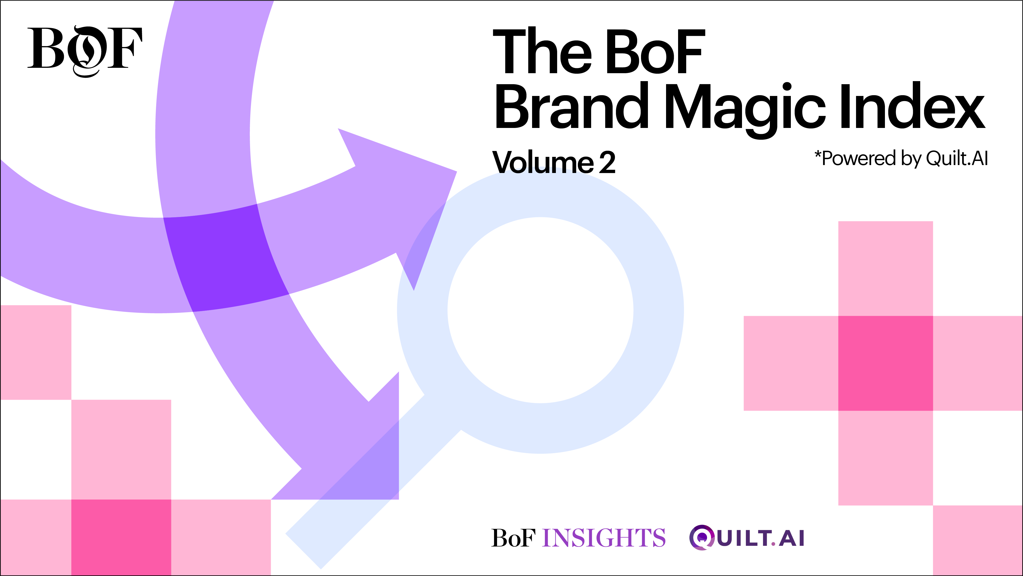bof brand magic index Explained (Learn the Basics of This Brand Tool)