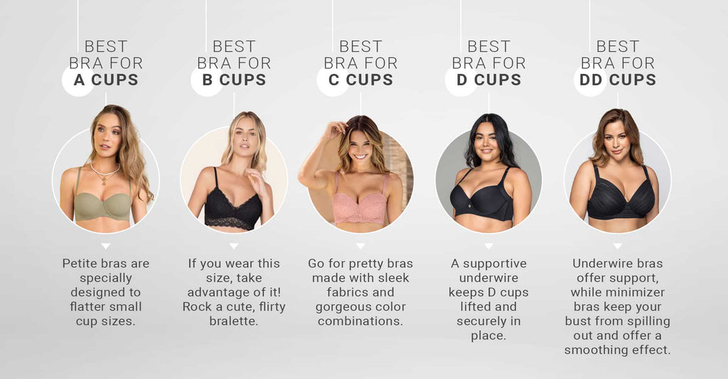 What Do Cup Sizes Look Like? Pictures of Cup Sizes