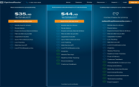 Find the Best Trend Tracker (Top Picks to Keep You in the Loop)