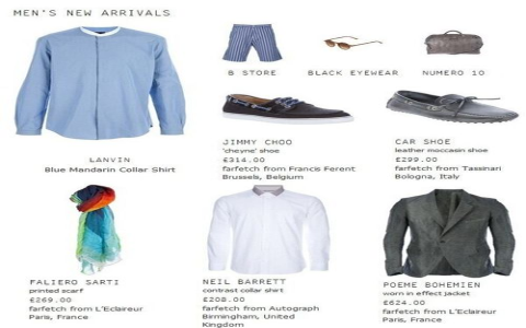 Farfetch News: Whats Hot? Stay Updated on Designer Drops, Sales, and Fashion Events!
