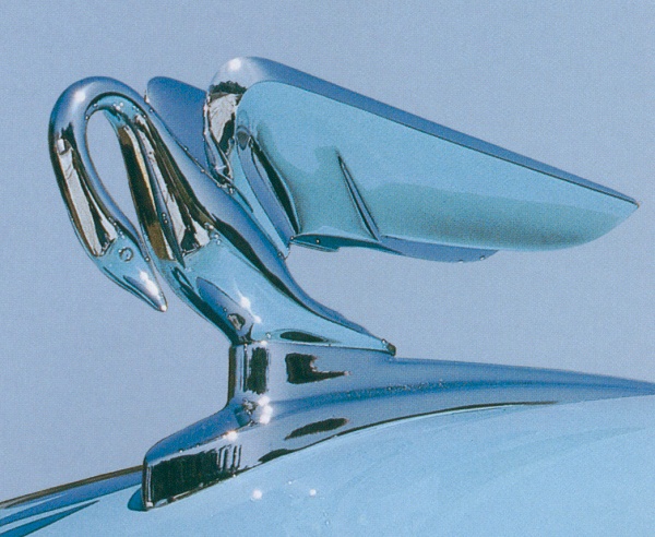 Need a Cormorant Hood Ornament? Heres Your Ultimate Buyers Guide.