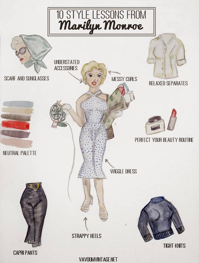 Marilyn Monroe Fashion: How to Get Her Iconic Style? Easy Tips Inside!