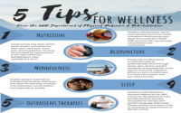 Must-Read Article on Health and Wellness (Discover Ways to Improve Your Life)