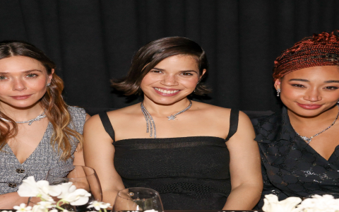 Beth Dorfman: Is she worth the hype? Check out the facts