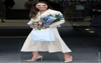 Princess Kate Nude Pictures: Where to Find Them and What You Need to Know