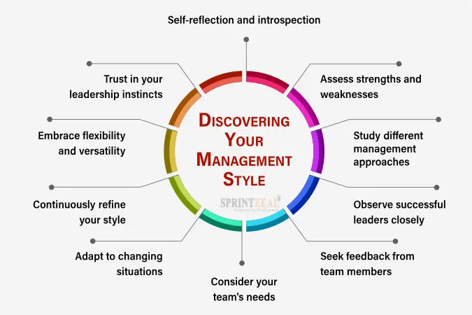 Improve your chief style: easy tips and real-world examples for better results.