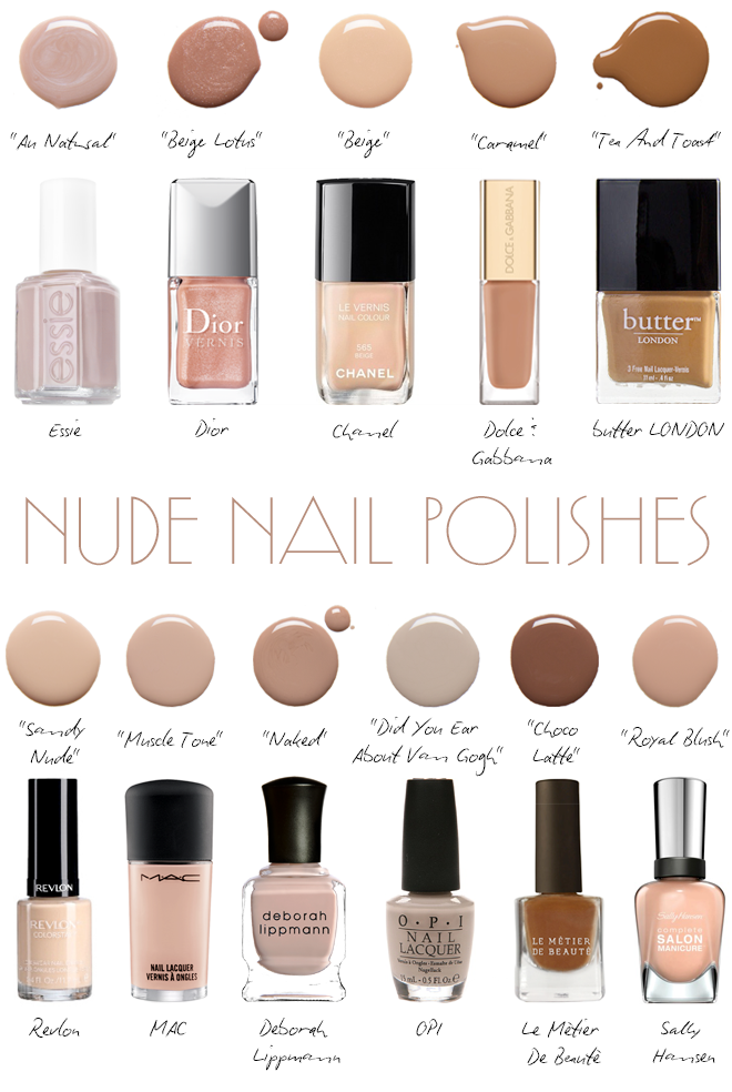 Paleseafoam Nude Nail Polish | Find Your Perfect Shade!