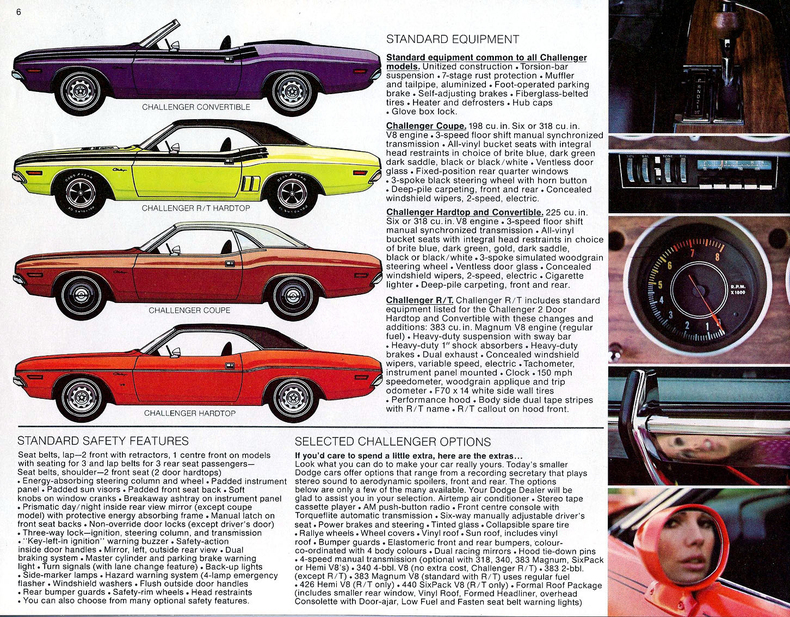 1968 Dodge Challenger Specs & History,The full owners story.