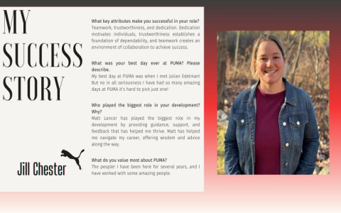 Hazel Heart WWD: Simple Tips to Get the Latest News!