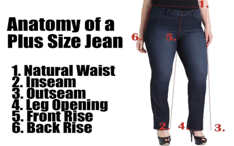 How Much Is a Normal Pair of Jeans? Tips to Get the Best Prices!
