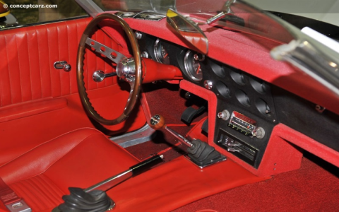 Pontiac Banshee Concept Car:Secrets and Mysteries,The Inside Story!