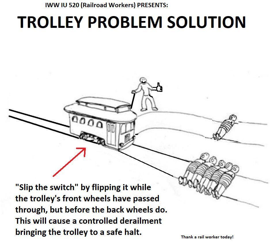 Need OE1 Trolley Info? Try These Reddit Alternatives for Answers