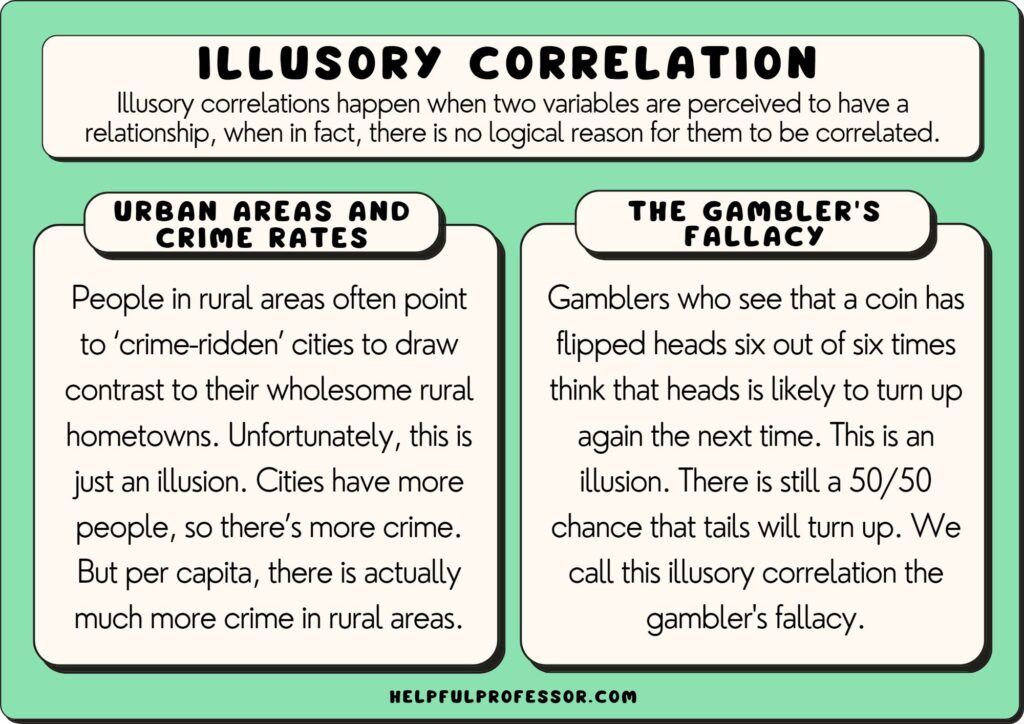 lillusory Meaning Explained: Is It a Real Word or Not?