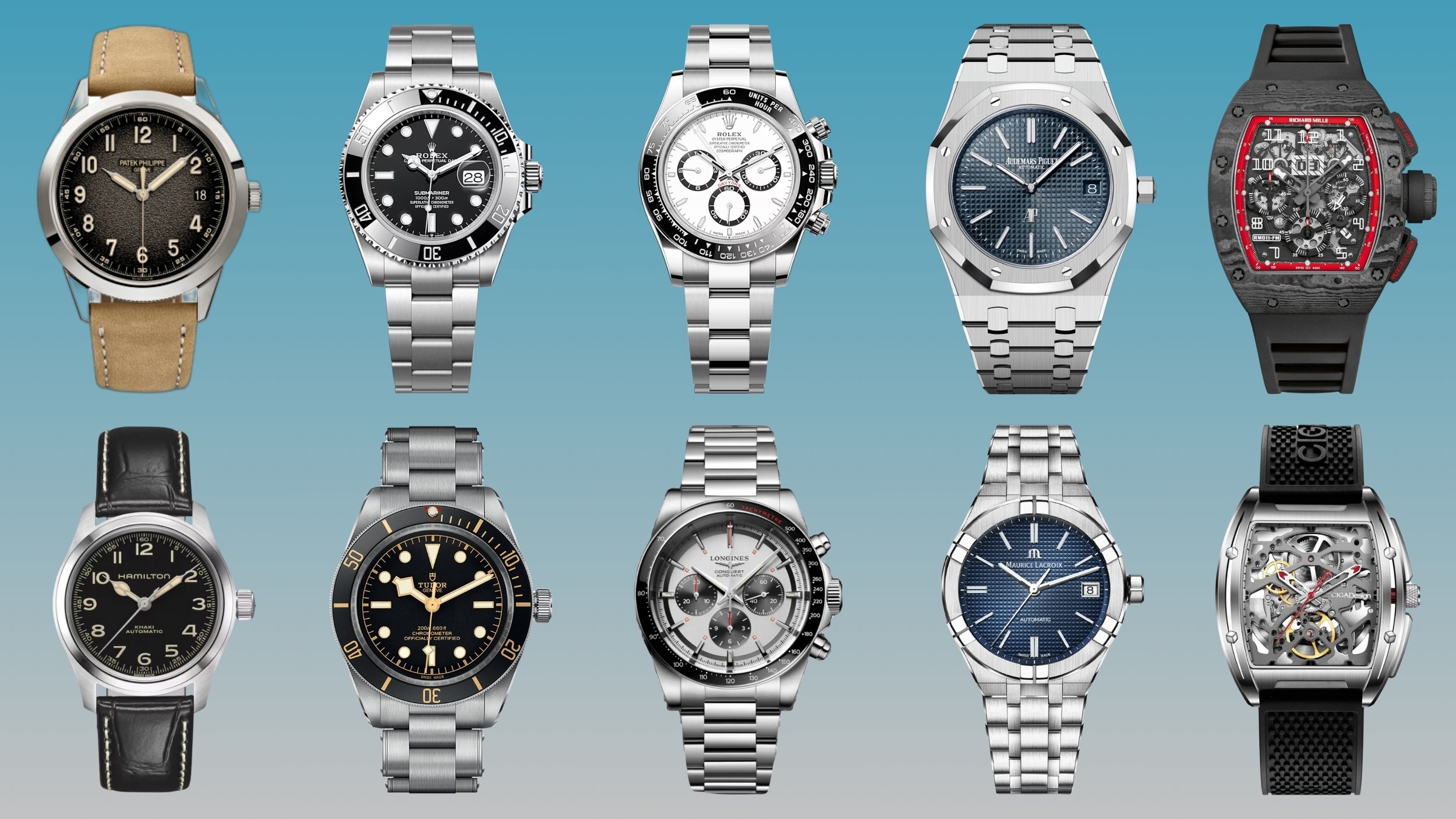 Rolax Alternatives: Comparing to Other Options?