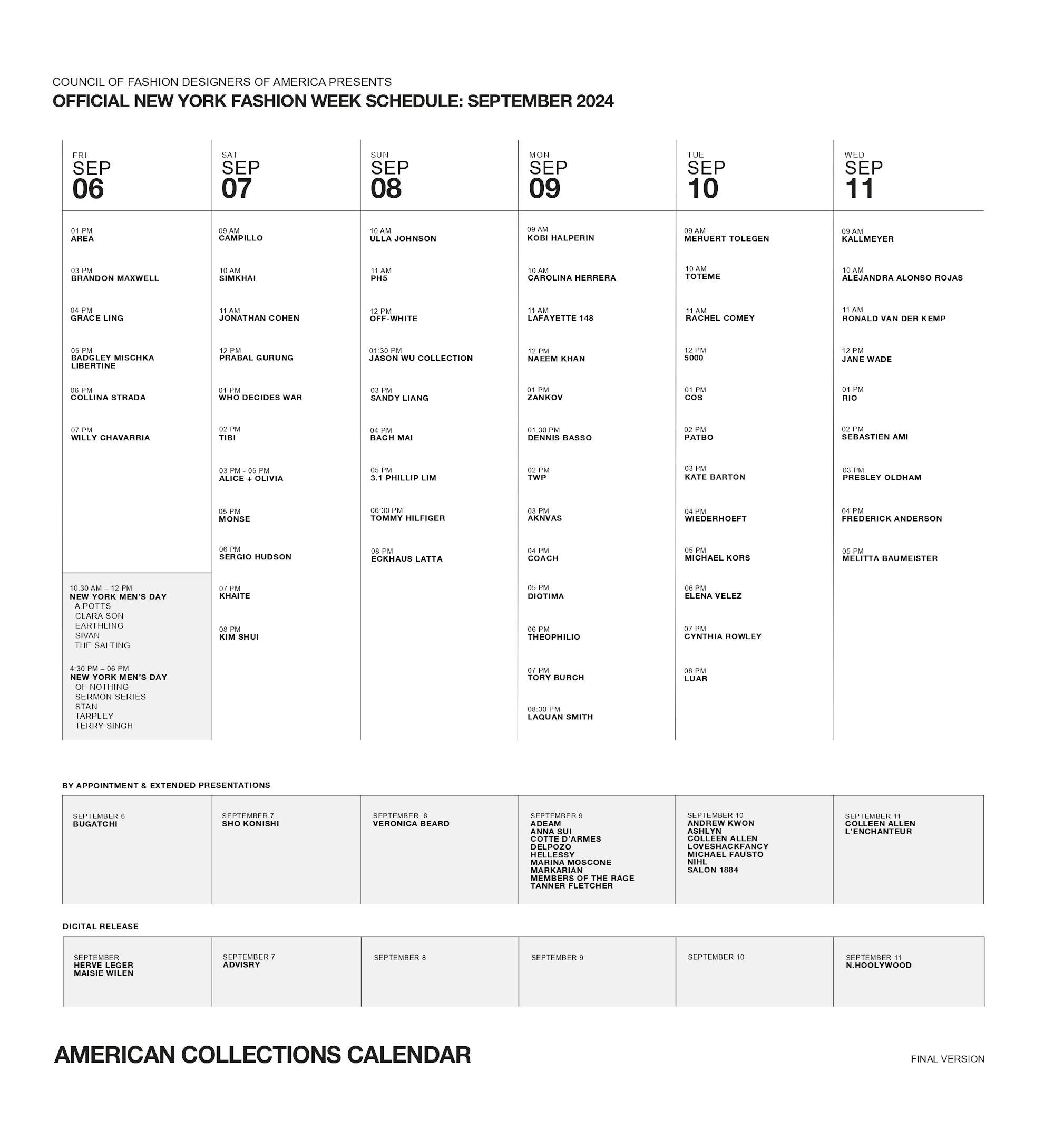 Fashion Week 2025 NYC: Dates, Schedule & Designer Lineup!
