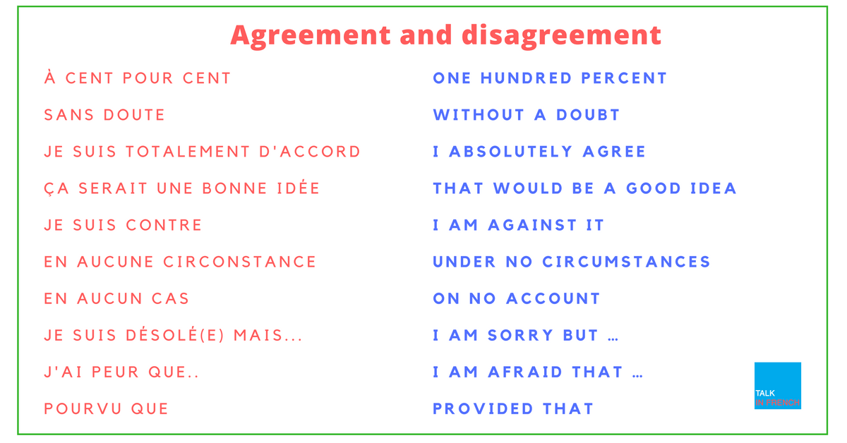 Master How to Say I Agree in French With These Key words!