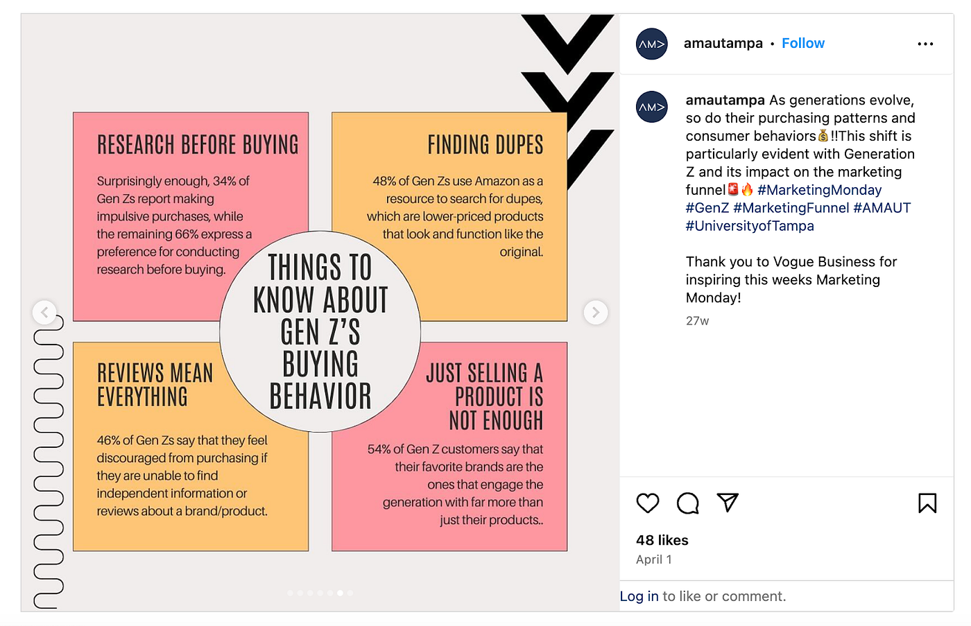 Gen Z Broke The Marketing Funnel: What Happened and What to Do