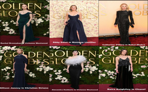 Kylie Jenner Golden Globes 2024:The Stars Gorgeous Red Carpet Style