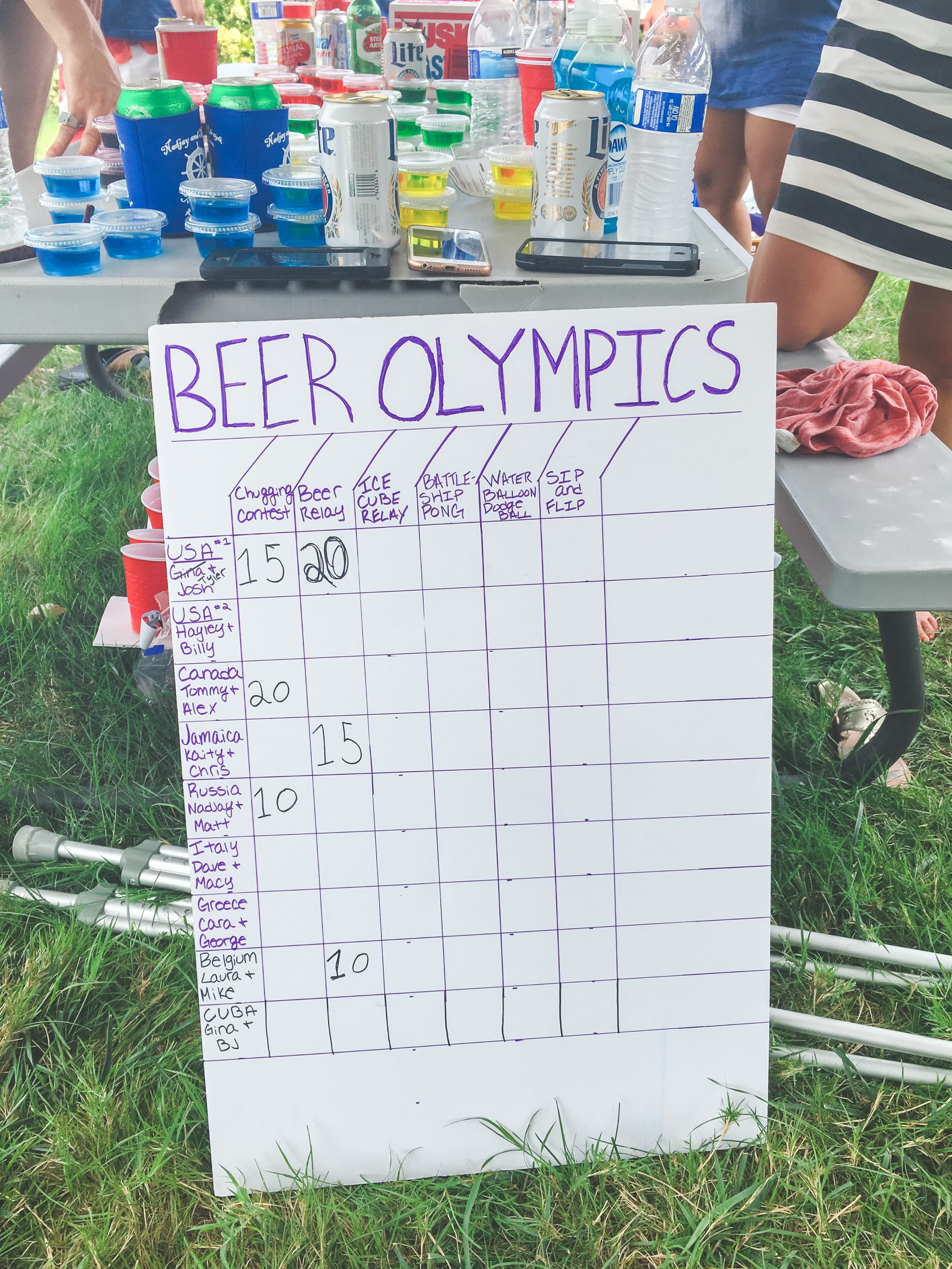 Beer Olympics Games: Ultimate Guide & Crazy Fun Ideas!