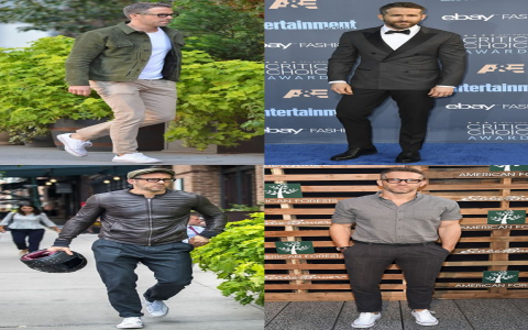 Mens Fashion 2005 Looks: Then and Now( Easy Guide)