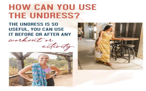 How clothes change everything?See Dressed & Undressed.