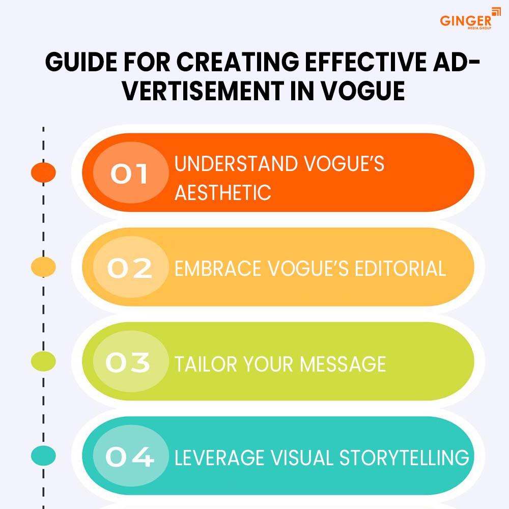 Want to Create Stunning Vogue Ads? Follow These Steps!
