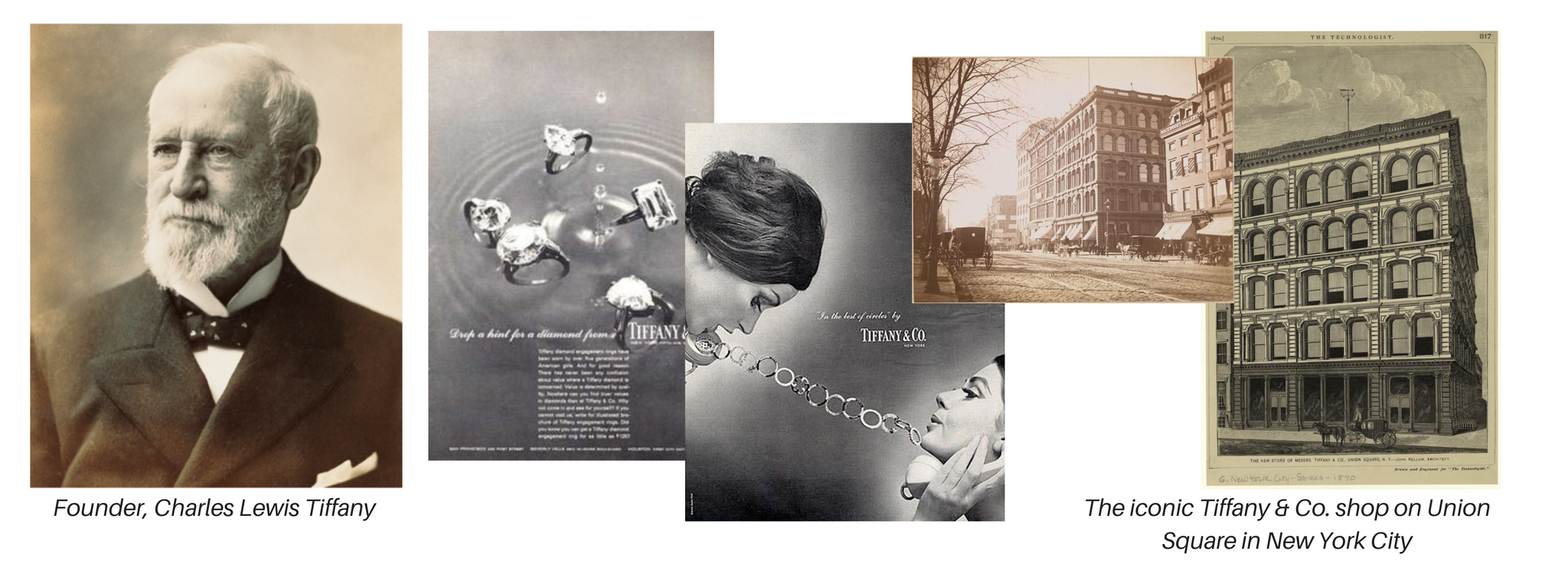 Has Tiffany and Co Faced Challenges? A Look at Their History.
