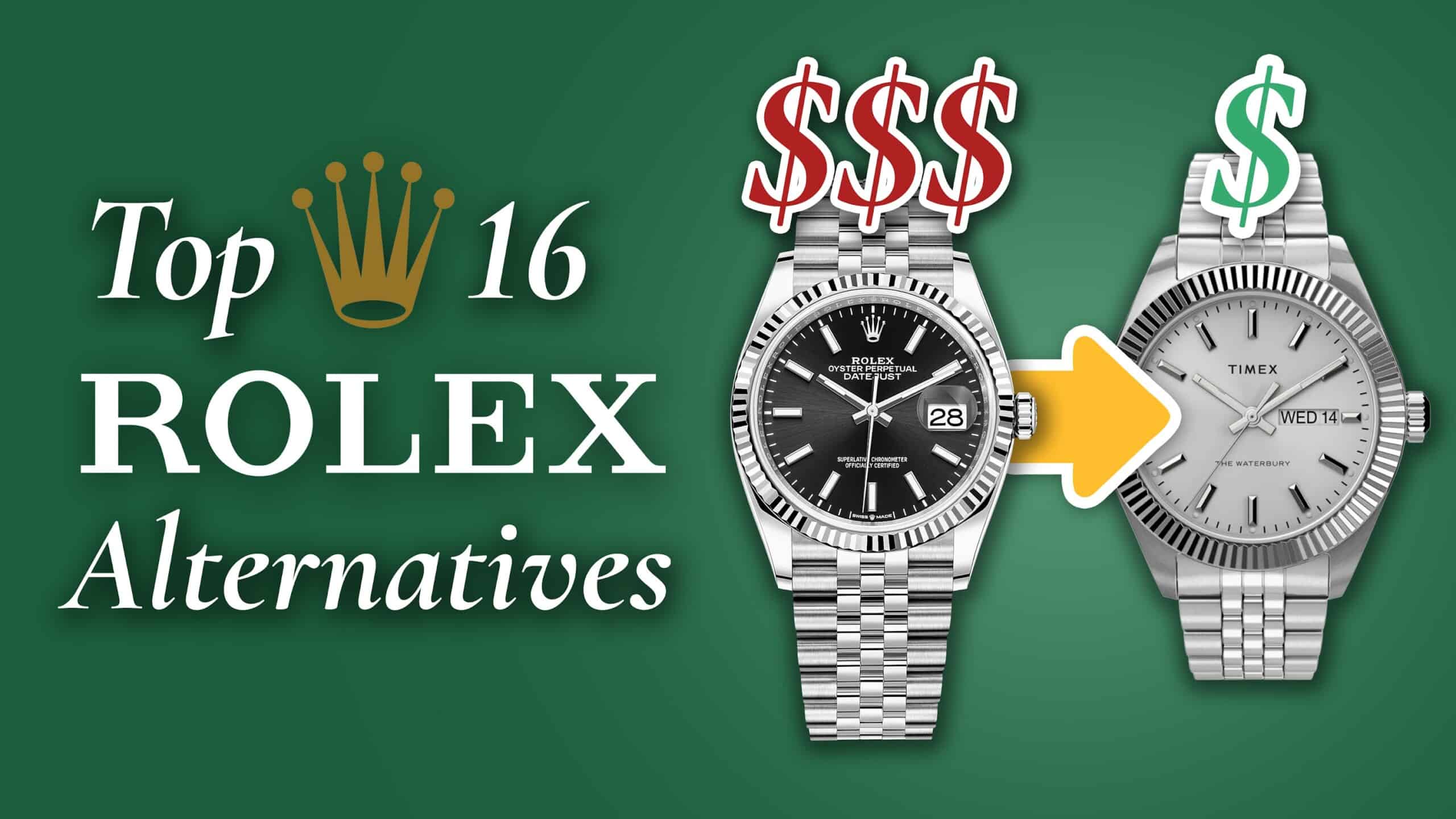 Rolax Alternatives: Comparing to Other Options?