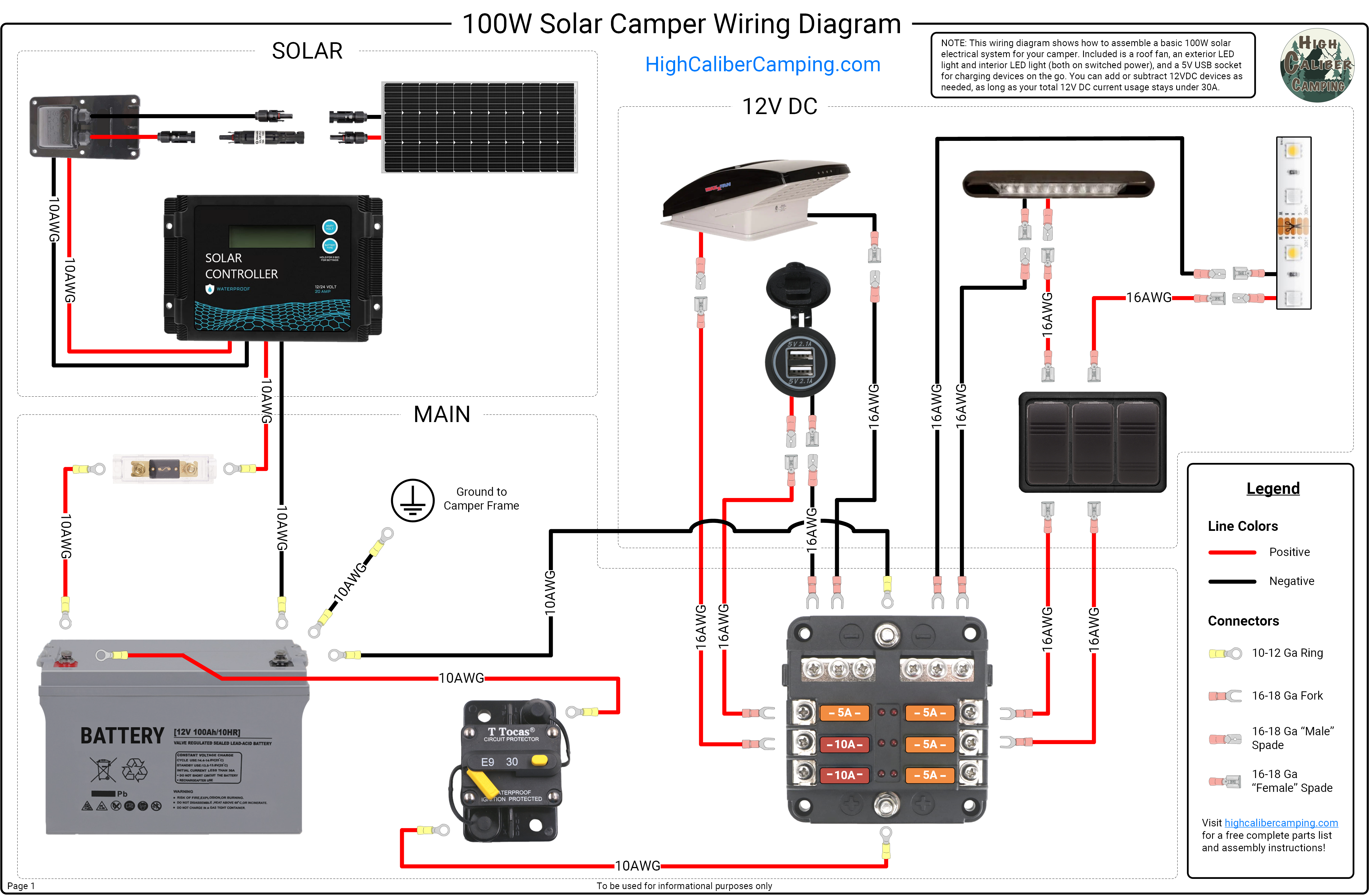 Check Out the Teardrop Solar Car (Basic Design & How it Works)
