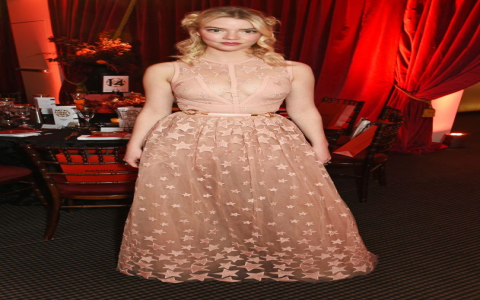 See Anya Taylor Joy see through outfits? Check out her boldest fashion choices on the red carpet today.