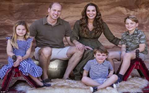 Kate Middleton Birthday Plans: Simple Ways to Celebrate Like Her.