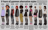 2009 Clothes Fashion: Get Inspired & Shop the Look