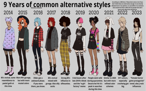 2009 Clothes Fashion: Get Inspired & Shop the Look