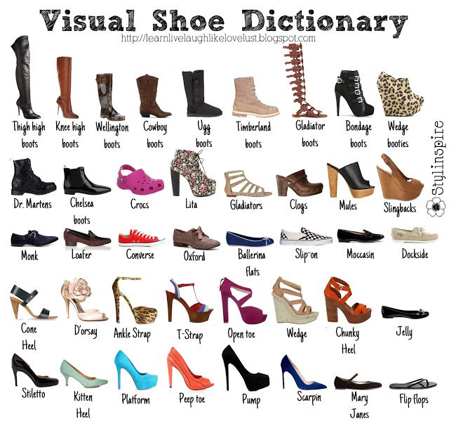 Types of High Heels: Find Your Perfect Style Guide
