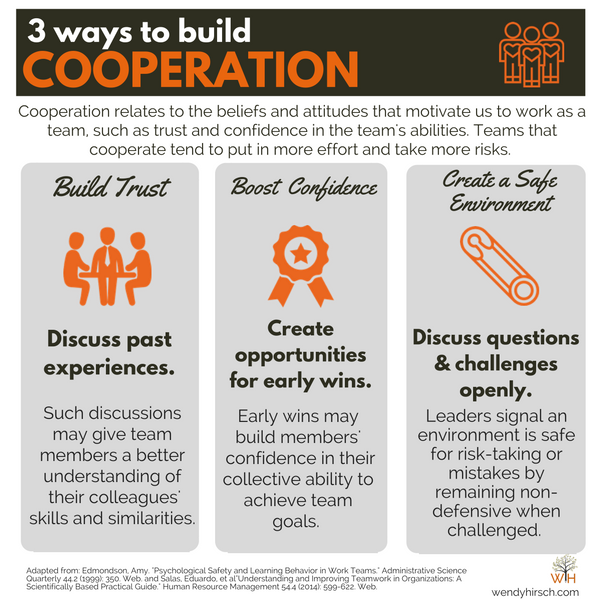 How can we improve our collective festival management approach? Practical advice for better teamwork and results.