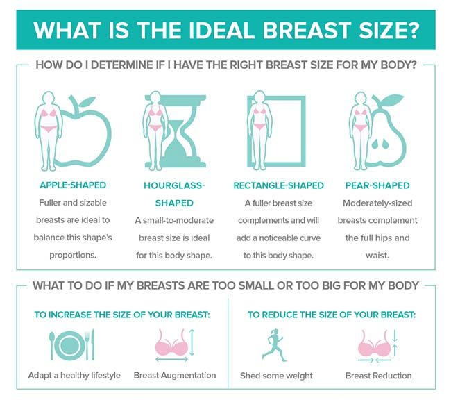 Tits big nice: What size is considered big?