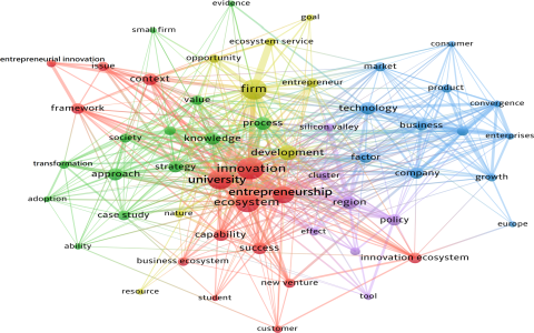 Uncovering the harper collective owner: Get insights into who leads this popular group.