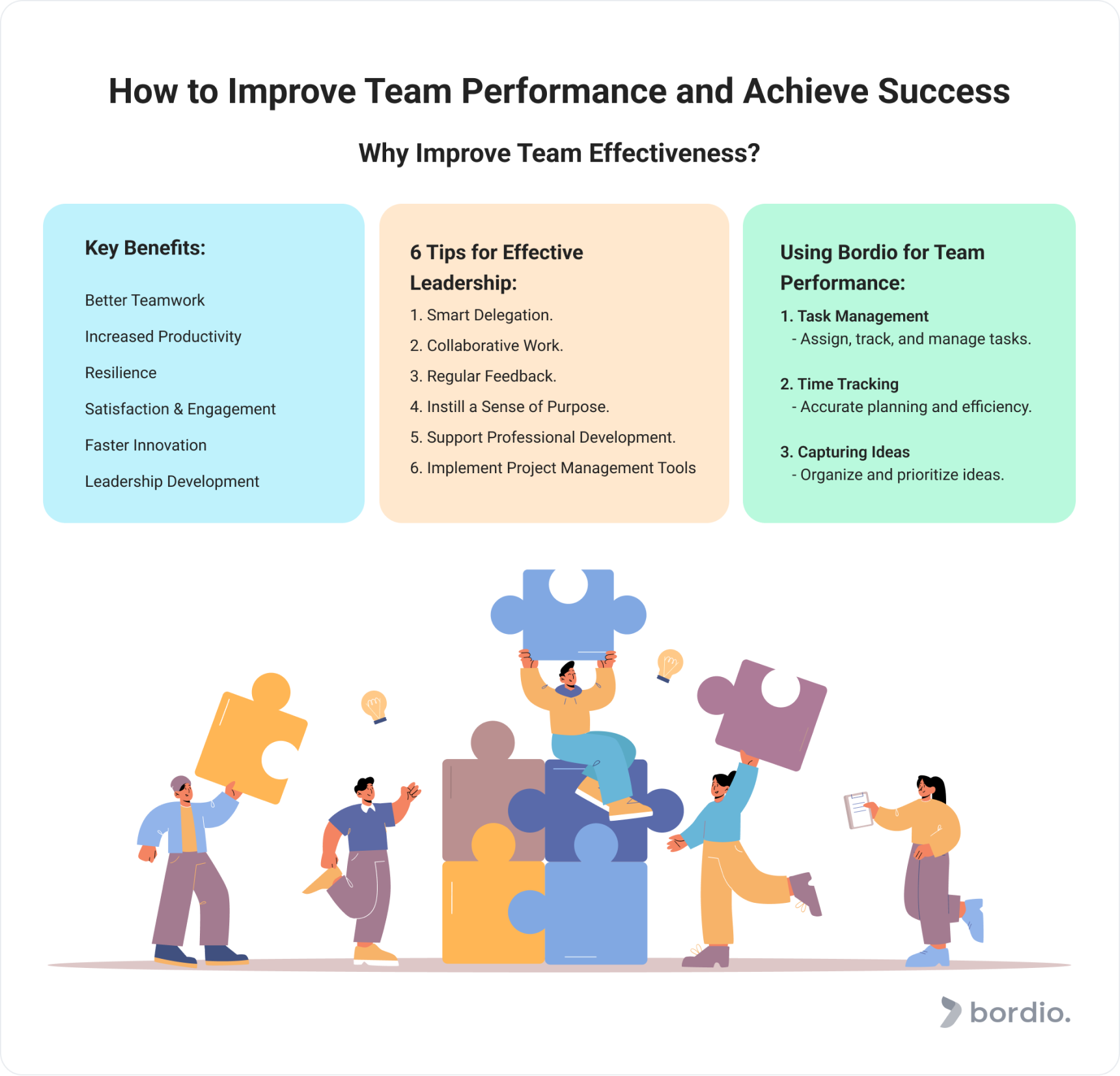 How can we improve our collective festival management approach? Practical advice for better teamwork and results.